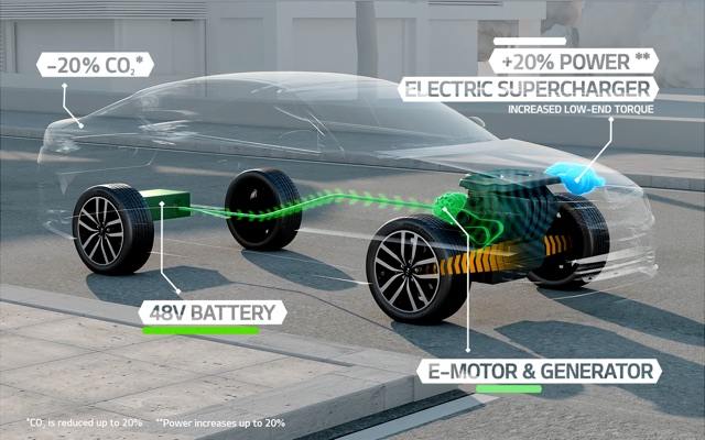 More information about "Kia Might Shelve Its Diesel Hybrid Powertrain"