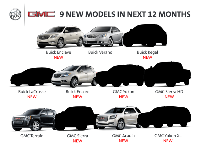 More information about "Buick and GMC Announce Nine New Models For The Next 12 Months"