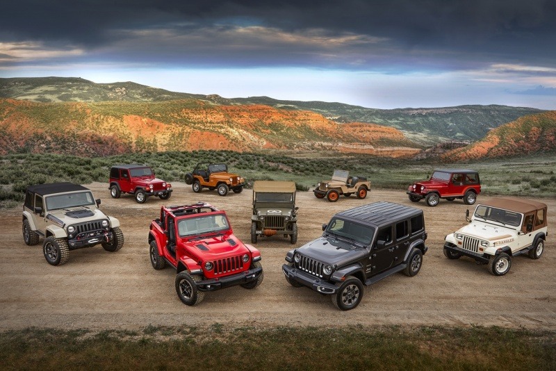 More information about "2018 Jeep Wrangler Balances Evolution and Revolution"