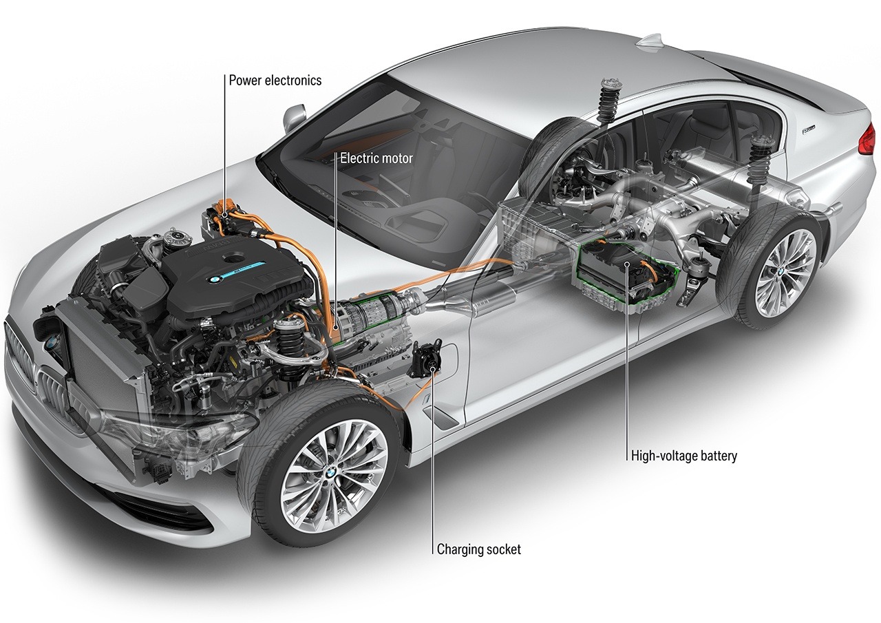 More information about "No More Diesels For U.S. BMW Vehicles"